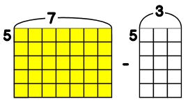 カッコのある計算2 3 1 タイプ1
