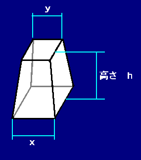 トップ100 角錐台体積