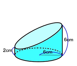 斜めに切った円柱の体積