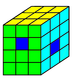 穴の開いた直方体