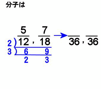 通分しよう１