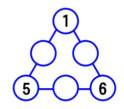 三角形の方陣算 一辺3で11に