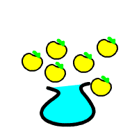 6の段のかけ算