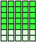 7×5の図