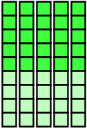 9×5の図