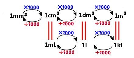 T Hv1lpawut4mm