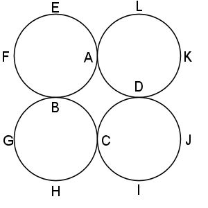 4つの円 中学入試問題から