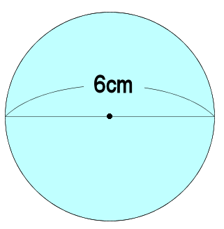 円の面積 直径