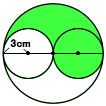 面積 円 方 求め の の 円の面積・円周の求め方【公式】