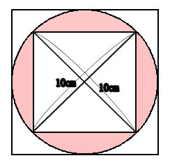 円の中の正方形