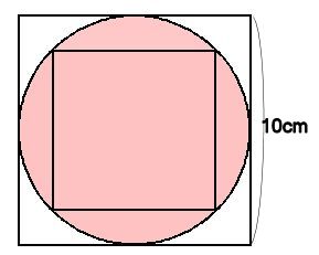円の中の正方形