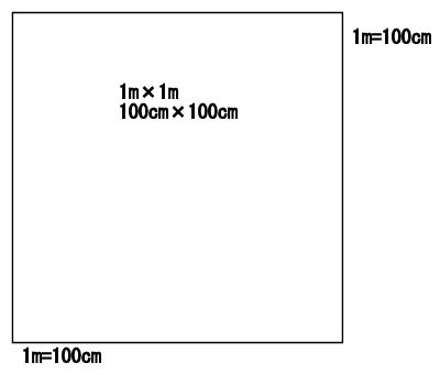 長さと面積の単位
