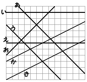 平行線を探そう