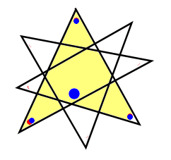 星形の印のついたの点角を足すと3