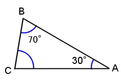 三角形の作る角度１ ３
