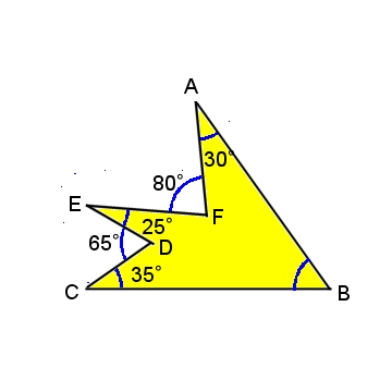いろいろな問題 いろいろな問題
