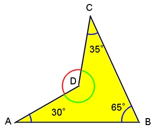 いろいろな問題